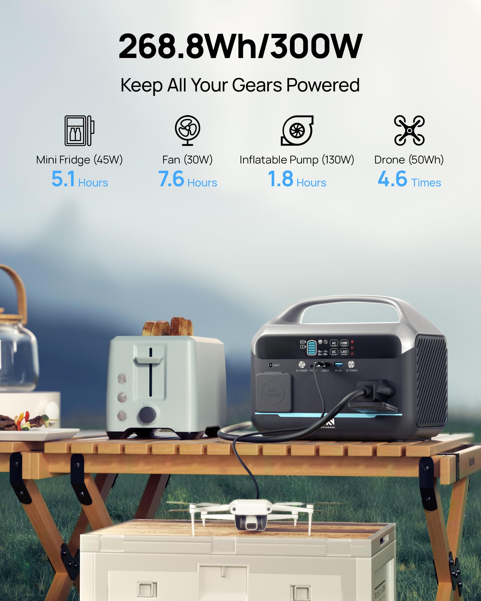 Daranener NEO300L 350W Portabl - đánh giá và giá Solar Emergency Charger